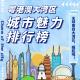 001-大湾区城市魅力排行榜之广州-粤英版