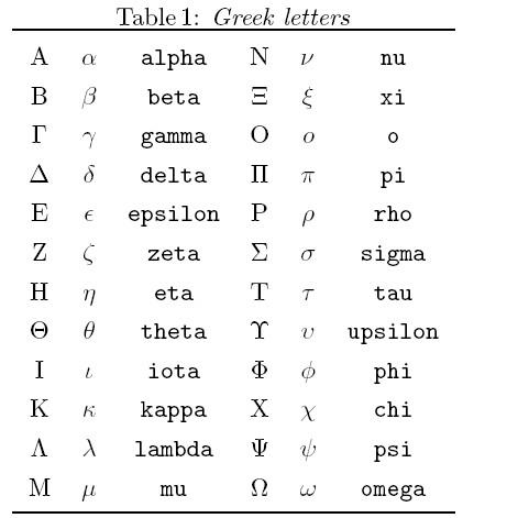 希腊符号大全图片