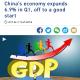 Kris英文早报0418：中国1季度GDP、杨洁导演、中兴通讯、东湖高新 episode artwork