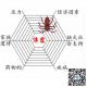 控制焦虑的行为策略 episode artwork