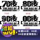 吐槽80后、90后、00后的爱恨情仇！[吐槽脱口秀] episode artwork